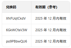被尘封的故事应用宝版 被尘封的故事应用宝版