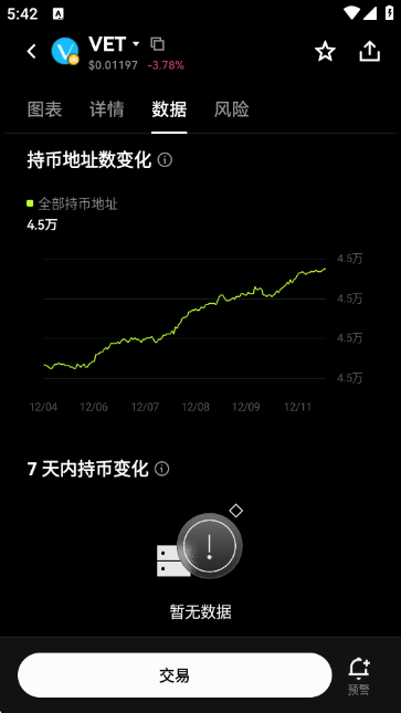 VET唯链币交易所APP VET唯链币交易所APP