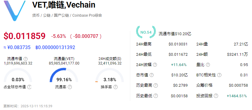 VETΨ���ҽ��ռ۸�����