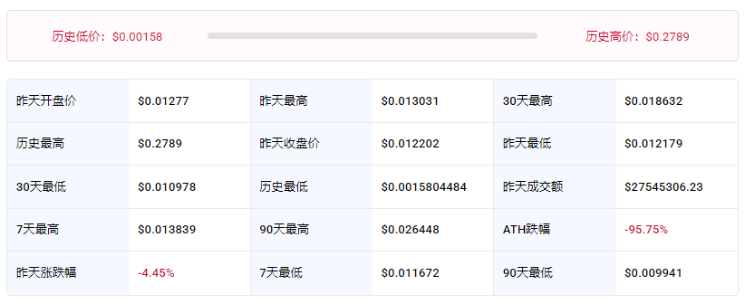 VETΨ���ҽ��ռ۸�����