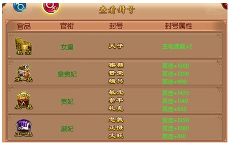 �������ٷ�����