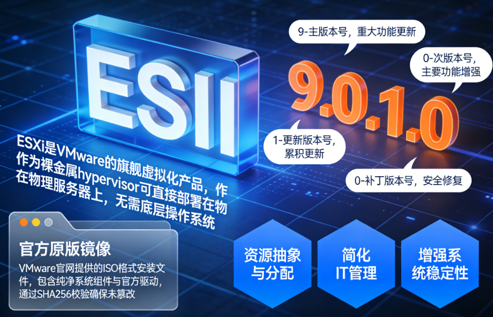 ESXi 9.0.1.0官方原版镜像在哪可以下载 ESXi 9.0.1.0官方原版镜像怎么安装 ESXi 9.0.1.0官方原版镜像在哪可以下载 ESXi 9.0.1.0官方原版镜像怎么安装