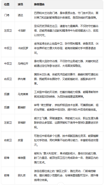 �����ʦ�ƽ�һ��Ӧ�ñ���