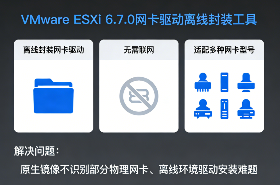 ESXi6.7.0�����������߹������������� ESXi6.7.0�����������߹�����ΰ�װ