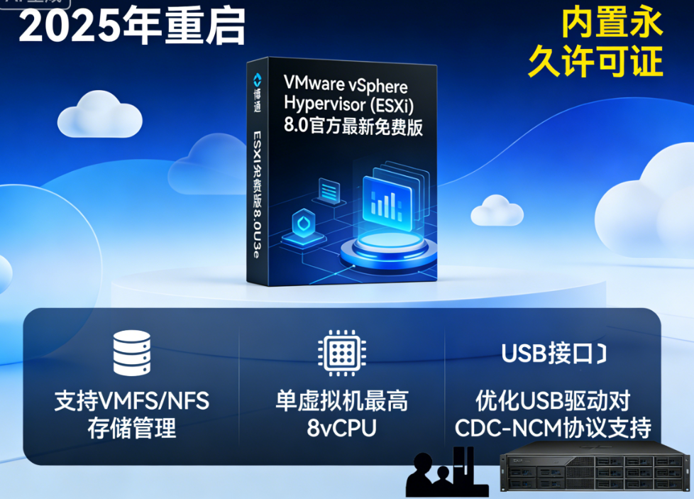 Vmware vsphere hypervisor (esxi)�ٷ���������� Vmware vsphere hypervisor (esxi)�ٷ��氲װ�̳�