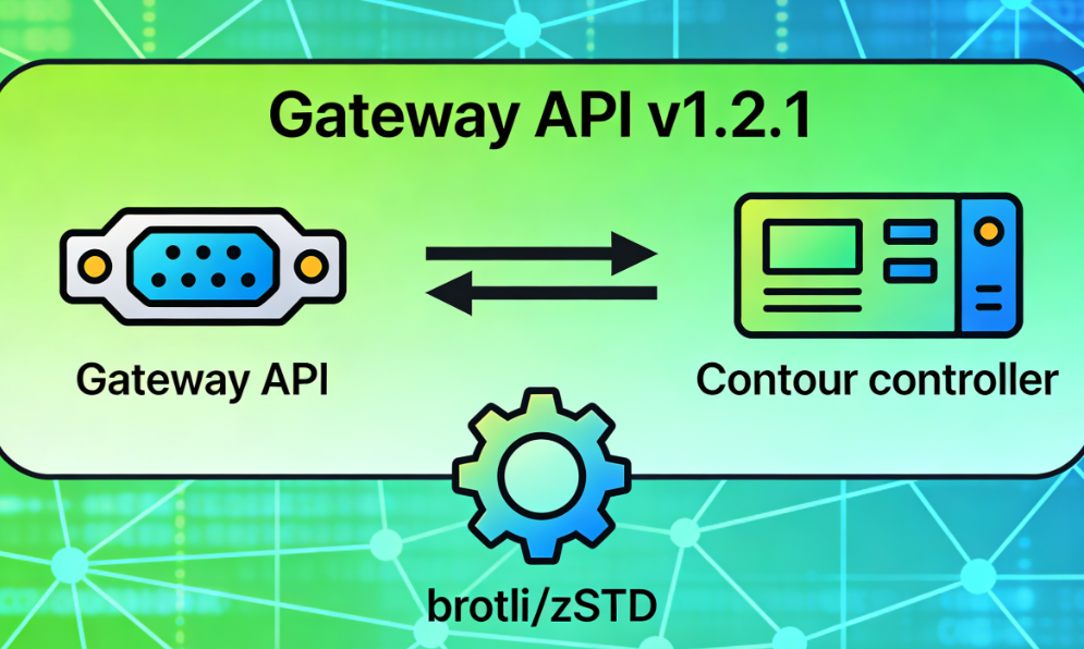 VMware Contour��������ʲô VMware Contour������������ذ�װ