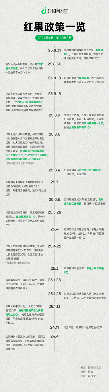 �������-���ž�������