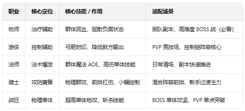 ս��֮��Ӧ�ñ���