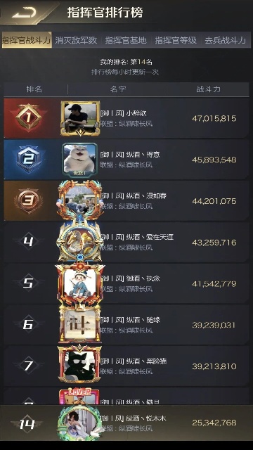 ��Ѷ�쾯OL����ƻ����