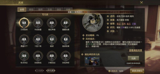 ��ͼ֮����Ѷ��