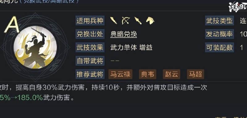 ��ͼ֮����Ѷ��