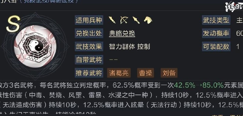 ��ͼ֮����Ѷ��