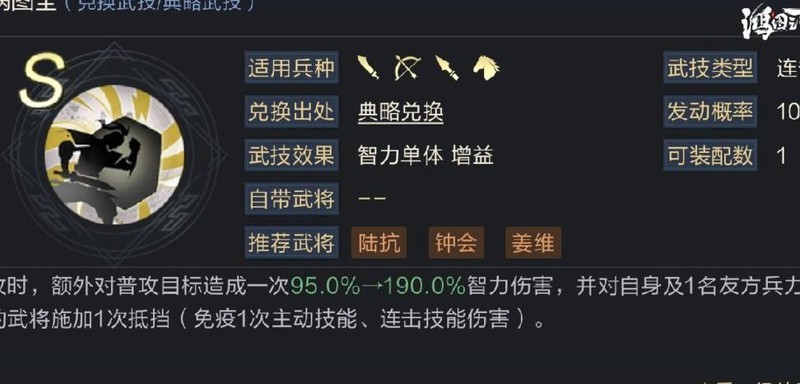 ��ͼ֮����Ѷ��