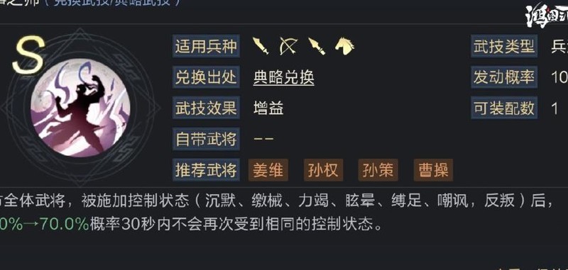 ��ͼ֮����Ѷ��