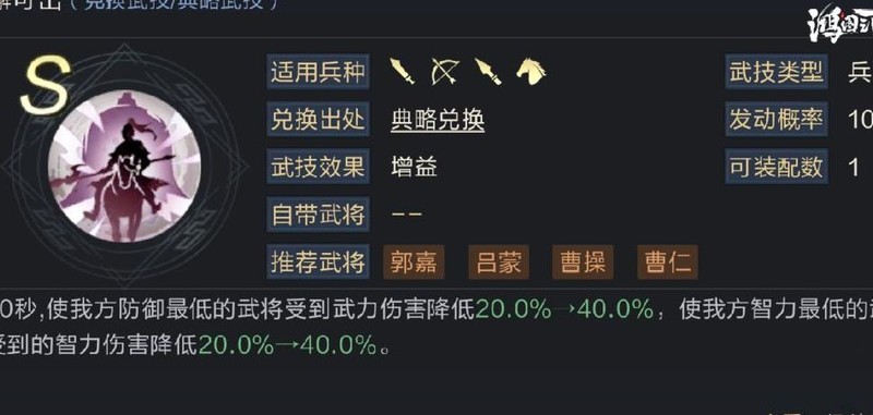 ��ͼ֮����Ѷ��