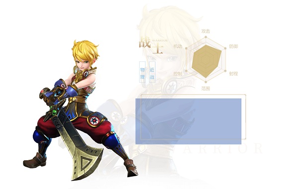 ��֮��2��Ѷ��