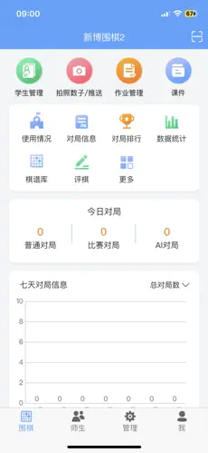 �²�����