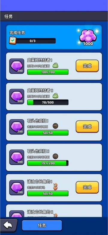 ��ʷ��ķ����