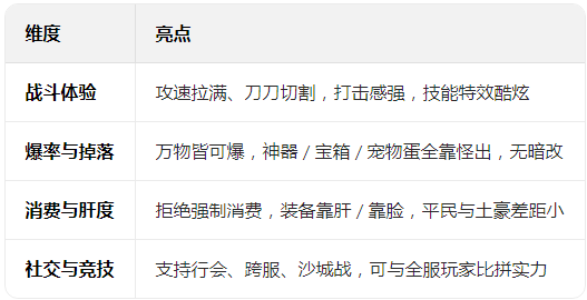 �һ����ߴ�������