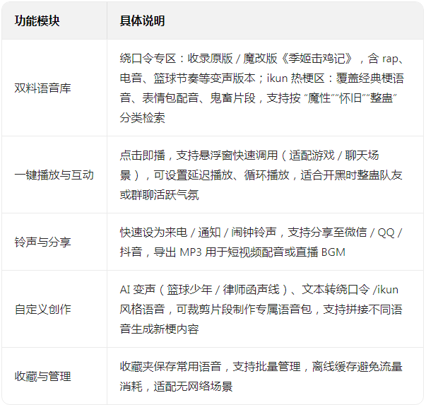 季姬击鸡记ikun版(鸡乐盒系列) 季姬击鸡记ikun版(鸡乐盒系列)