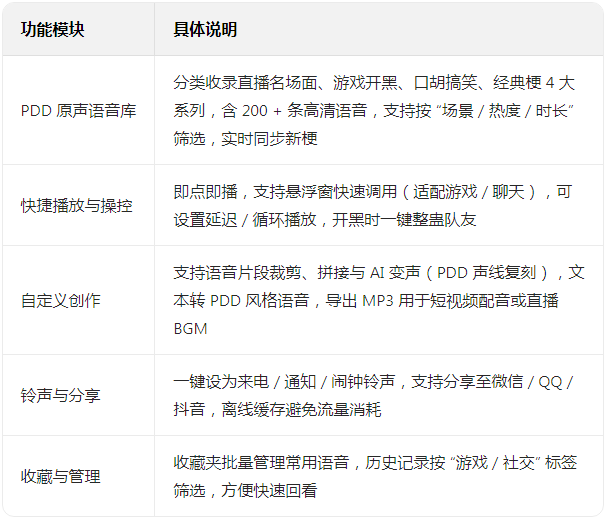 PDD������app