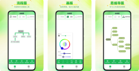 Visio��ͼAPP�ֻ���