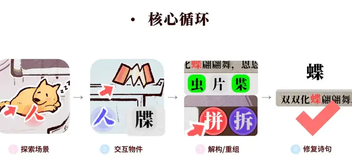 �����˼���Ϸ