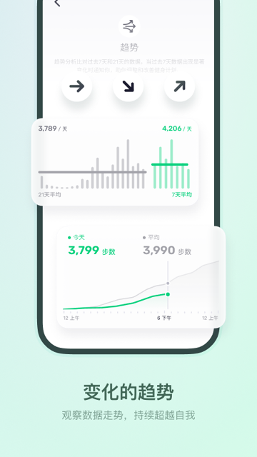 HLA运动健康 HLA运动健康