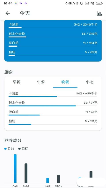 雅卓Yazio官方版 雅卓Yazio官方版