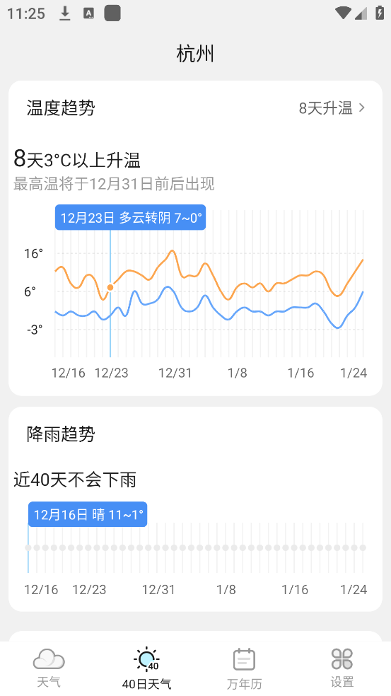 ȫ������Ԥ��APP�ٷ���