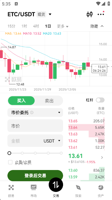 以太经典币ETC交易平台截图2