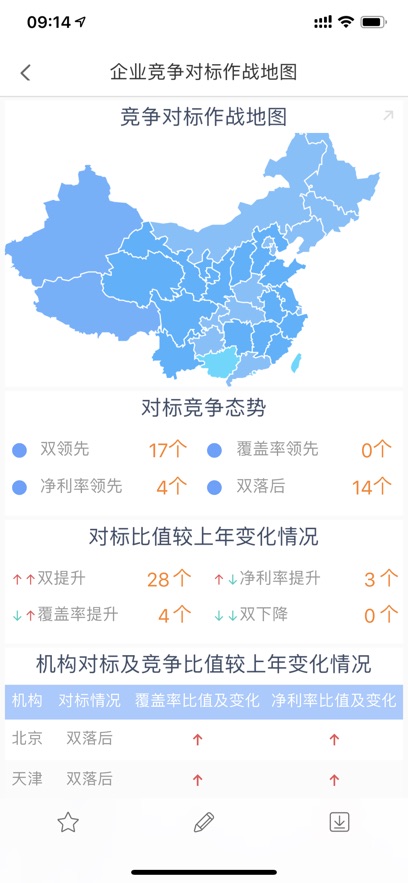 数据分析v11安卓版截图