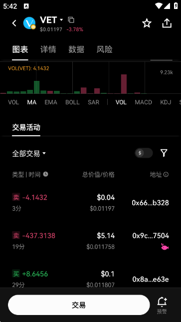 VET唯链币交易所APP截图