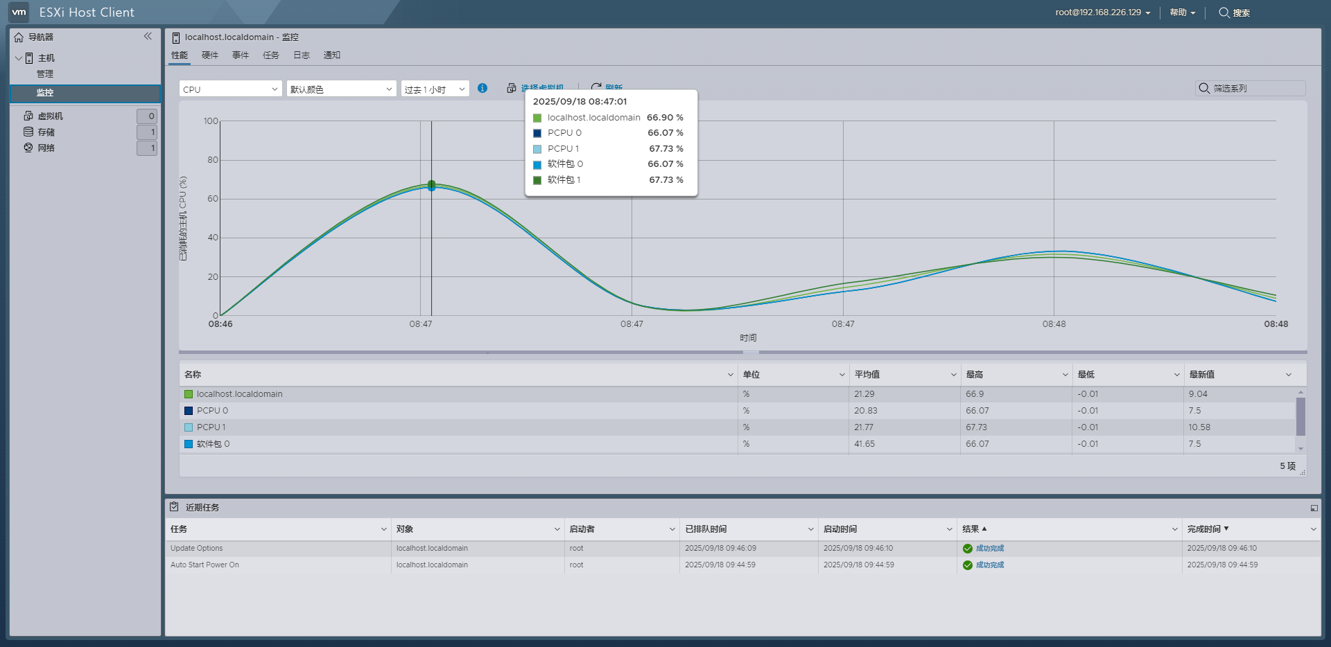 ESXi9.0����������ͼ9