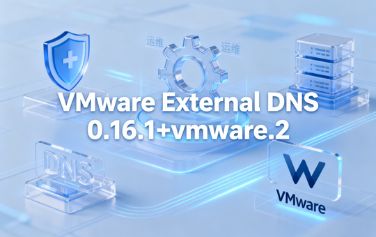 VMwareExternalDNS�Զ������߽�ͼ0
