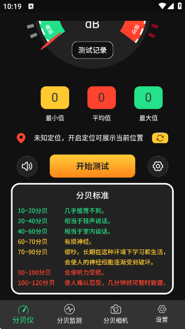 ����ֱ��ǽ�ͼ