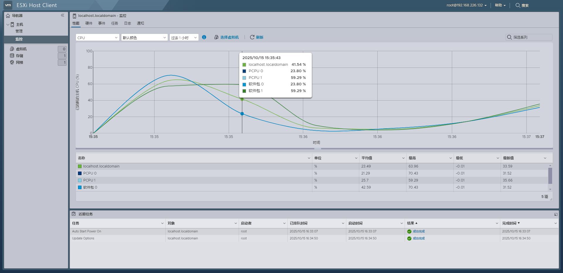 VMware ESXi 9.0.1.0���İ漯������������ͼ14