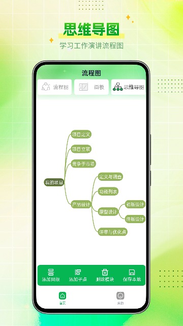 Visio��ͼAPP�ֻ����ͼ