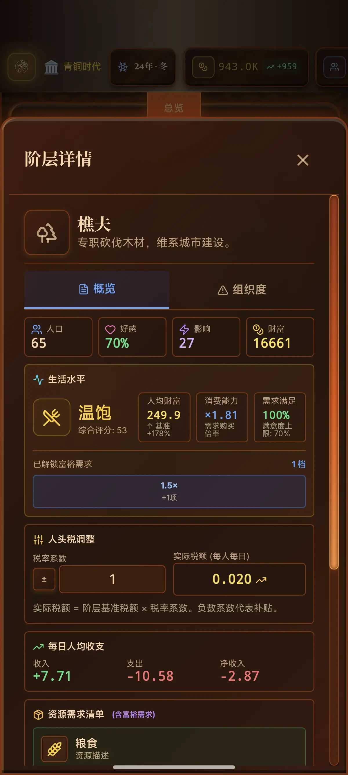 ��Ү�˵������г�������Ϸ�ٷ����ͼ