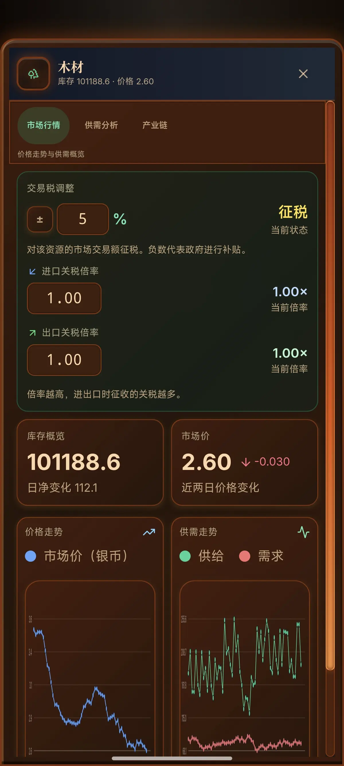 ��Ү�˵������г�������Ϸ�ٷ����ͼ