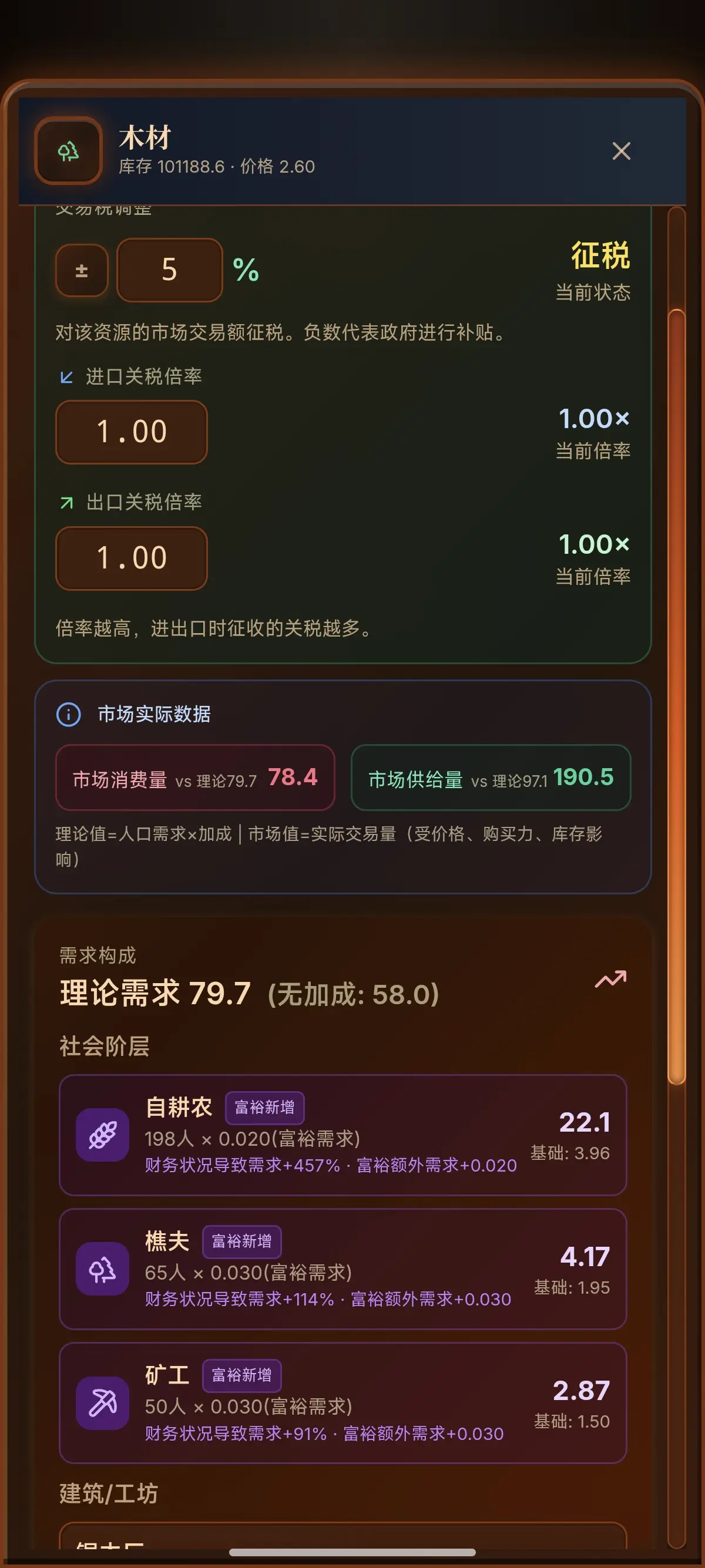 ��Ү�˵������г�������Ϸ�ٷ����ͼ