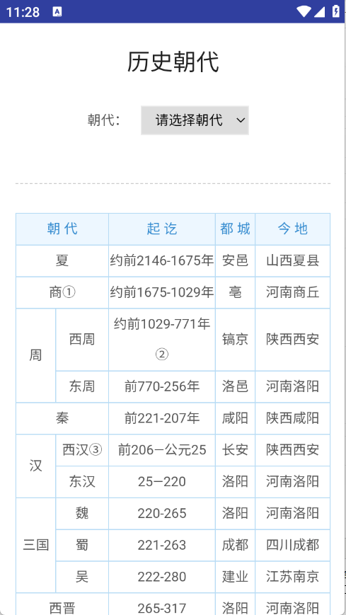 ���������app��ͼ