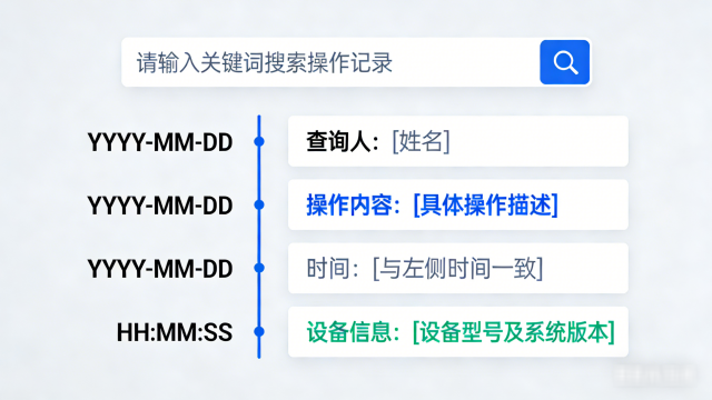 ��������APP��Ѱ��ͼ