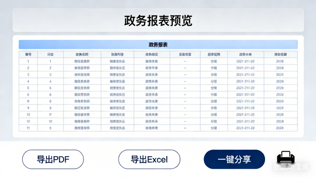 ��������APP��Ѱ��ͼ