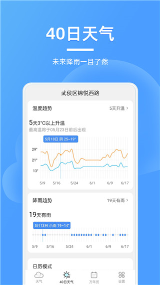 ȫ������Ԥ��APP�ٷ����ͼ