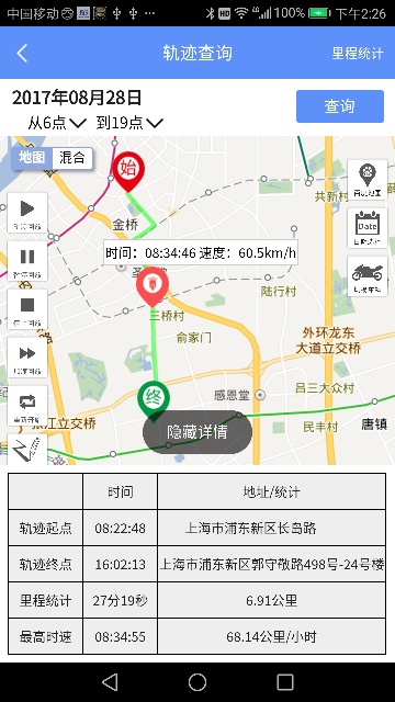 Ħ����GPS�ٷ����ͼ