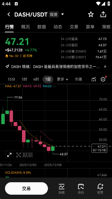 DASH�����ҽ�����APP��ͼ