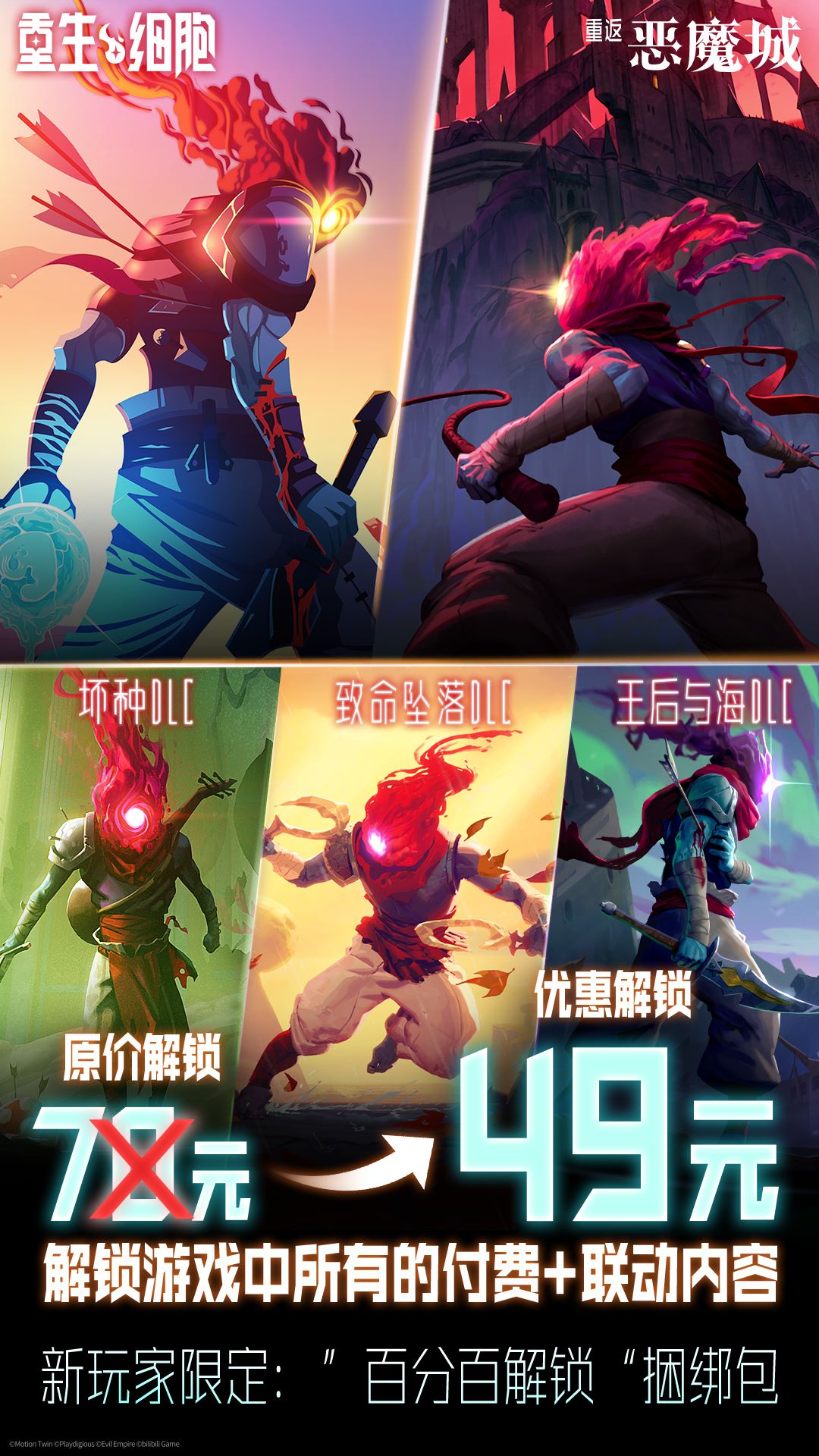 ����ϸ��Ӧ�ñ����ͼ