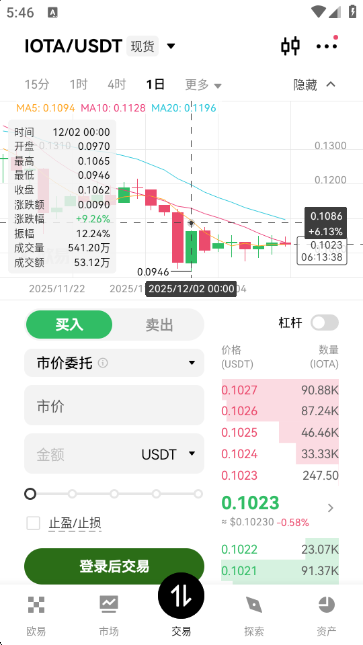 IOTA埃欧塔币价格行情走势APP截图2
