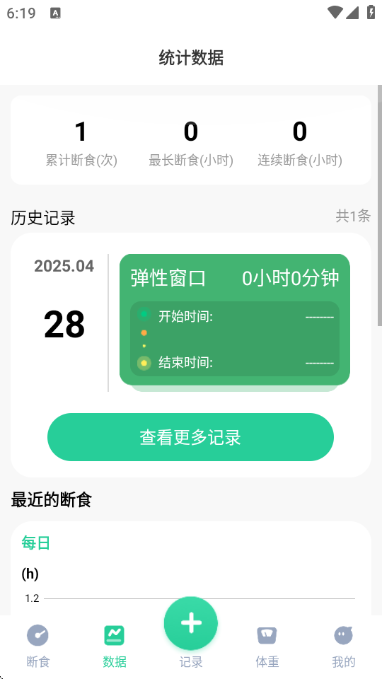 pʳNow